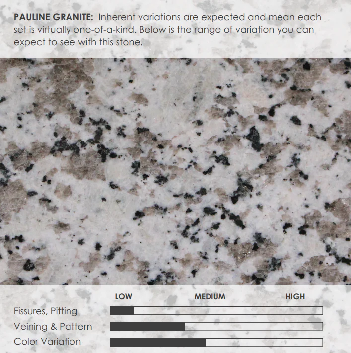 Fireside Finishings Pauline Granite - Image 3